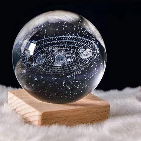 Magical 3D Glow Sphere
