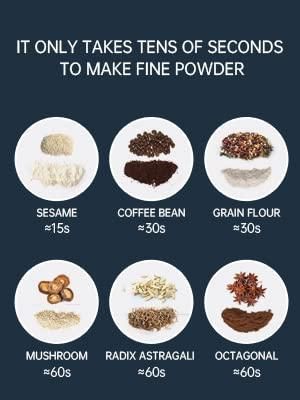 ⚡ One-Touch Multi-Purpose Electric Grinder - Coffee, Spices, Nuts & More!